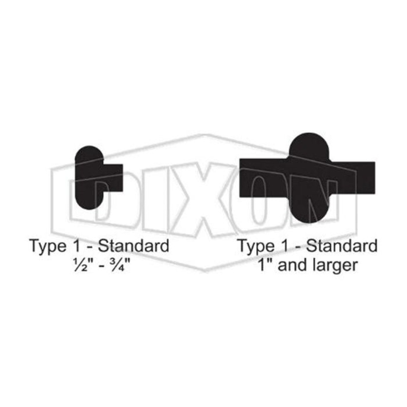 Dixon 40MP-UW200 Standard Clamp Gasket, 2 in Nominal, 1-7/8 in ID x 2-33/64 in OD, Buna-N, Domestic