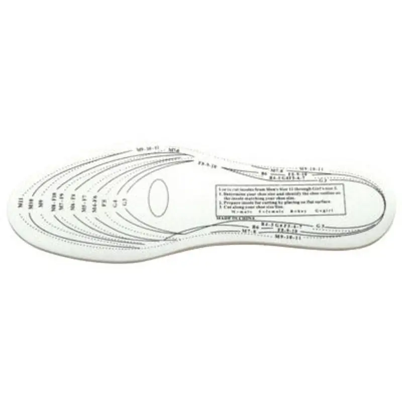 Portwest Memory Foam Insoles  | MSC Industrial Supply Co.